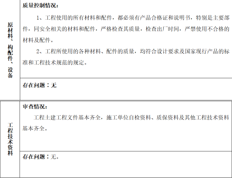 房屋建筑工程和市政基础设施工程质量评估报告（共9页）-建筑设备安装工程质量情况