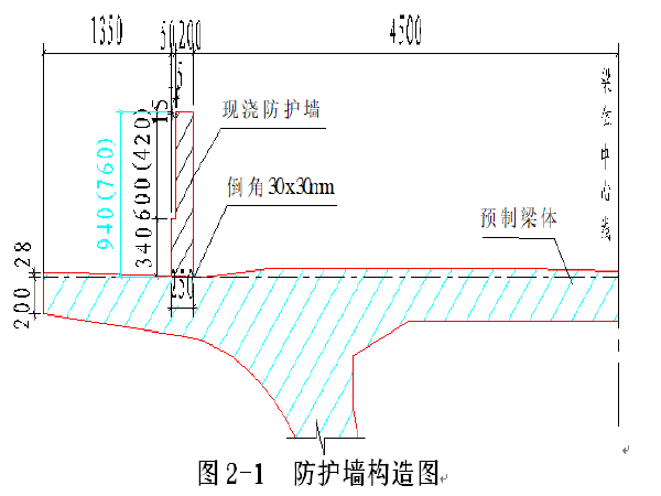 冬季桥面施工方案资料下载-城固县特大桥桥面系施工方案