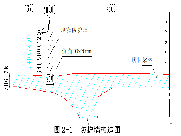 国道特大桥系杆拱施工方案资料下载-城固县特大桥桥面系施工方案