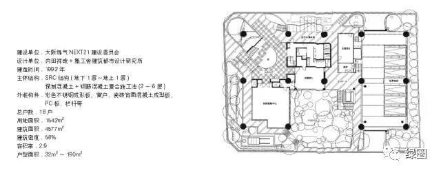 集成卫生间成本资料下载-日本SI建筑体系及装配式技术集成实践 ——大阪NEXT21住宅