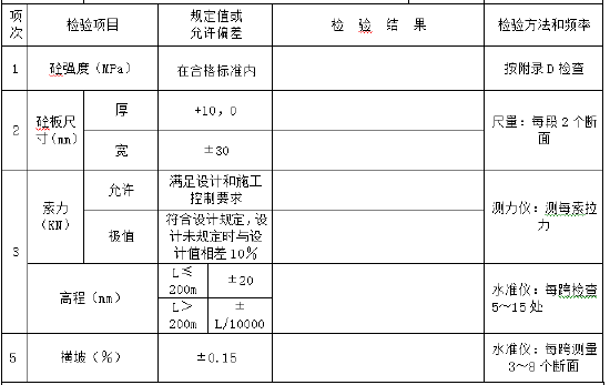 高速公路工程管理用表（含建设方576页）_3