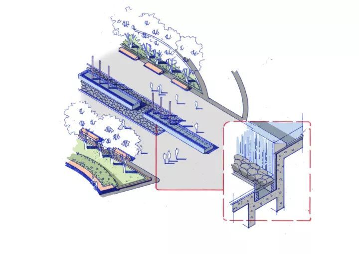 景观手绘方案设计稿！_21