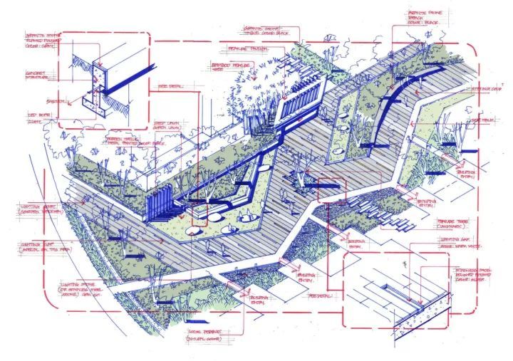 景观手绘方案设计稿！_15