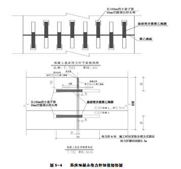 高速铁路基工程基床混凝土方案_2