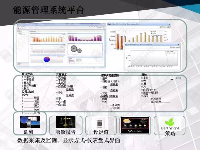 商业中心弱电智能化系统行家方案展示（内有详细ppt放送）_52