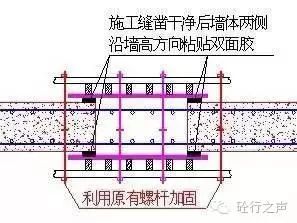 35步图解混凝土工程施工标准_28