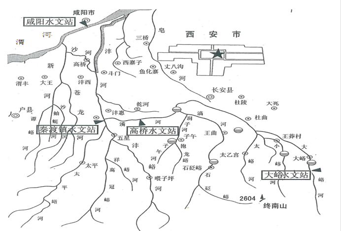 天然气管道关中环线防洪评价-长安区沣河太平峪河穿越-3沣河流域水系站网图