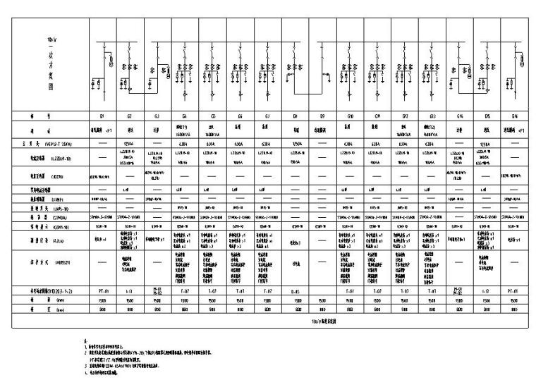 国家电网值班室资料下载-兰州中川机场制冷站全套施工图