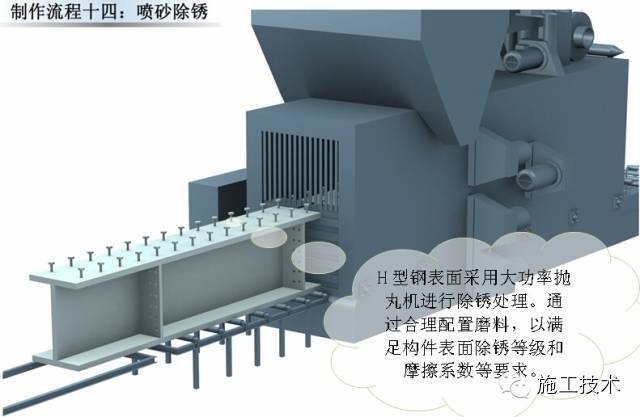 超高层地标建筑钢结构制作流程-14.jpg