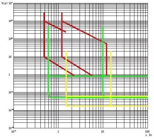 怎样用CAD绘制漂亮电气图的方法_11