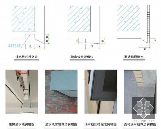 建筑工程防渗漏防开裂及尺寸偏差控制措施手册（大量图片 节点图）-滴水线