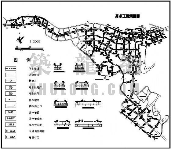 市政燃气规划图资料下载-某工业园区给排水燃气工程规划图