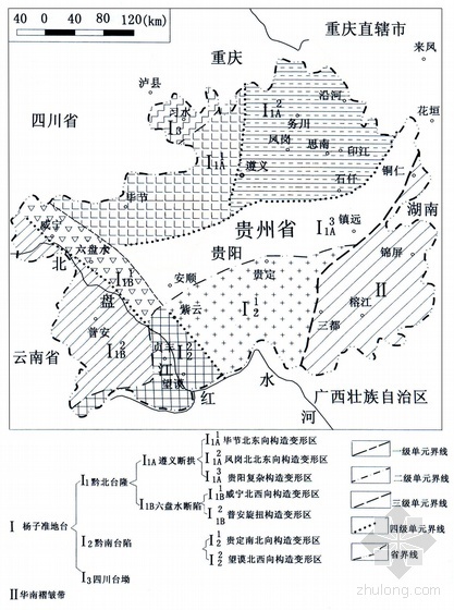 综合性区域消费市场资料下载-贵州省区域构造纲要图