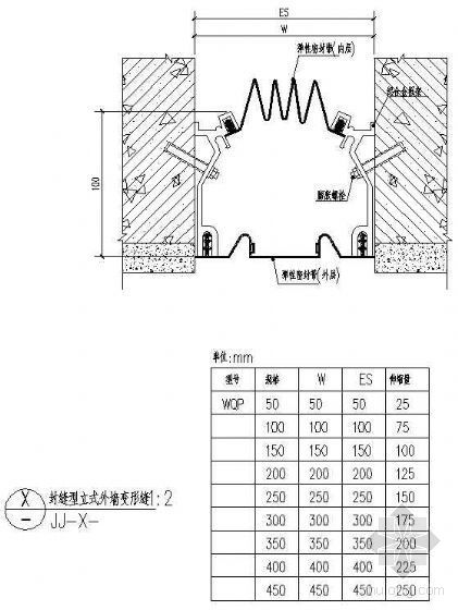 外墙变形缝施工工艺标准资料下载-封缝型立式外墙变形缝（四）