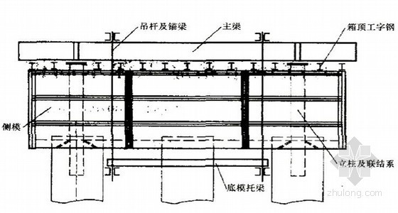 高速铁路工程作业指导书全套969页84篇（路桥隧站场 长轨精调）-承台有底套箱结构示意图