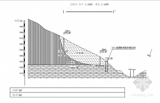 200m运动场设计图资料下载-[陕西]高速公路各类型黄土滑坡处理设计图103页（知名大院）