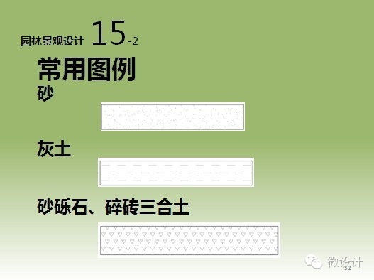 干货：景观施工图的绘制流程、注意事项以及相关规范详解_31