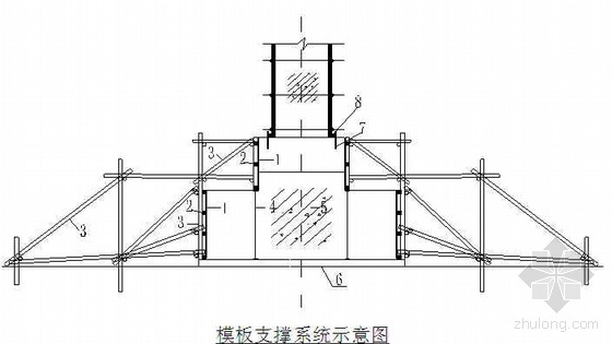输煤栈桥防腐资料下载-福建某热电厂2×600MW机组工程施工组织设计