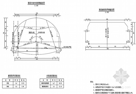安徽高速公路设计图纸资料下载-[陕西]2015年设计双向四车道高速公路复合式衬砌隧道设计图纸199张（新奥法）