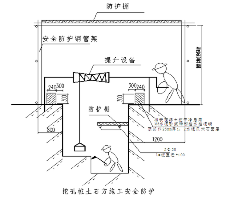 挡墙及边坡方案资料下载-[重庆]住宅小区工程基坑边坡治理及土石方施工方案（117页）