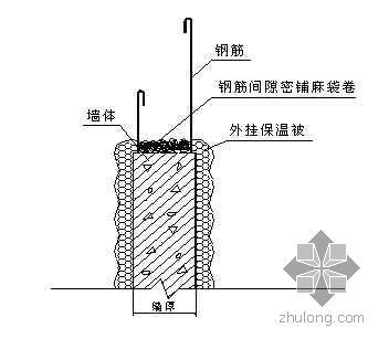 银川市某办公大楼基础工程冬季施工方案- 