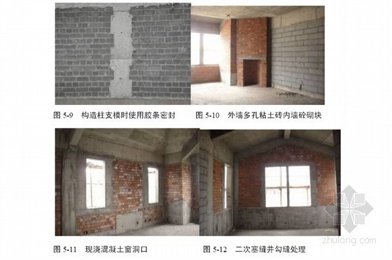 项目后评估标准资料下载-上海某地产项目后评估