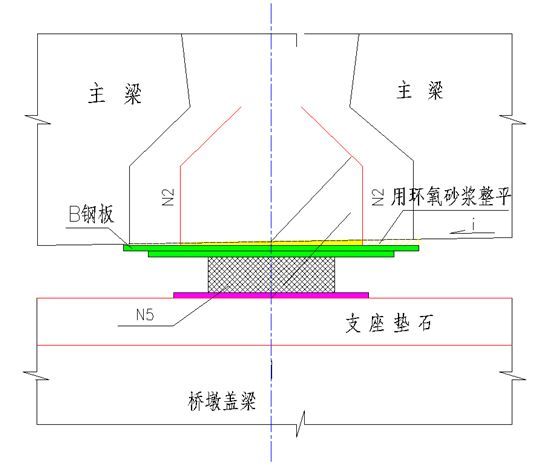 桥梁工程量计算规则，公路造价人都收藏了！_15