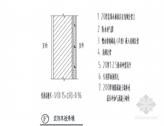 [江苏]建筑工程建筑节能施工方案（挤塑聚苯乙烯保温板 加气混凝土砌块）- 