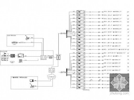 [黑龙江]一类综合办公大楼全套智能系统图纸（弱电全面）-背景音乐系统图