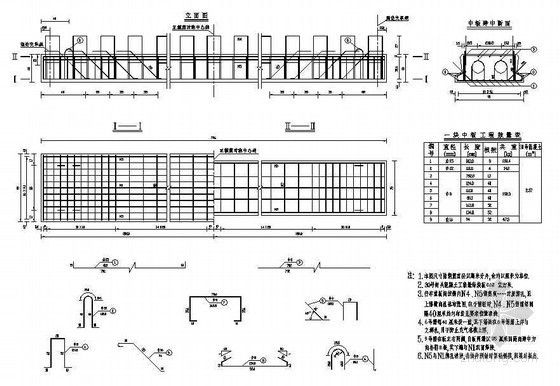 1-8m实心板桥设计图资料下载-1-8m城市桥中板钢筋构造节点详图设计
