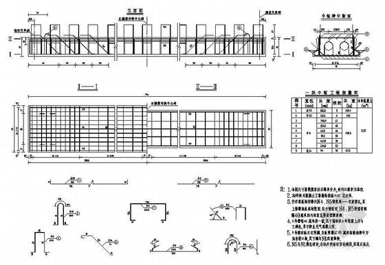 景观桥节点详图资料下载-1-8m城市桥中板钢筋构造节点详图设计