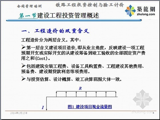 验工计价程序资料下载-[预算入门]2014年铁路工程概预算讲义(定额计价、清单计价、验工计价)132页