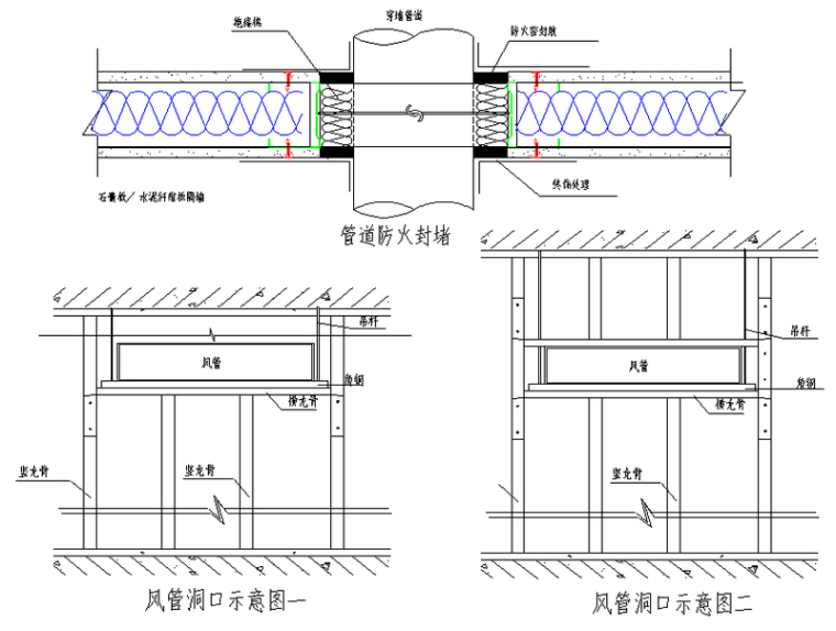 [天津]国际机场航站楼扩建工程施工组织设计（148页，附图）-管道、风管穿墙细部做法