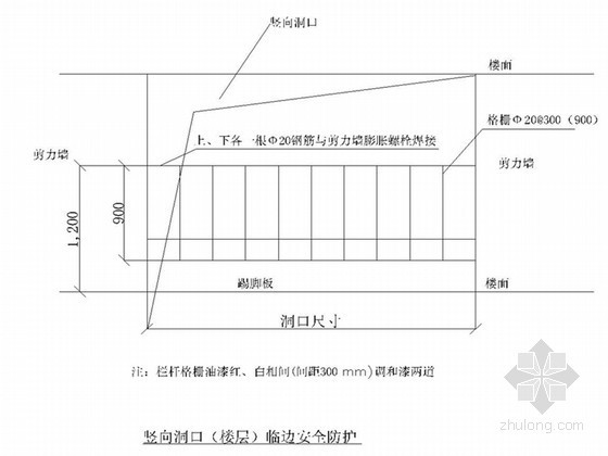 市政工程临边防护方案资料下载-竖向洞口临边防护