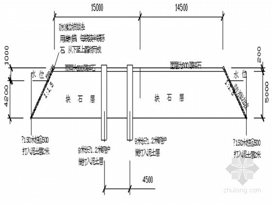 皮带走廊水工建筑施工组织设计-作业平台剖面图 