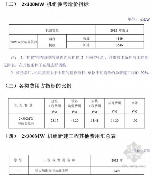 限额设计成本资料下载-300MW级火电工程限额设计参考造价指标 （2012年水平）