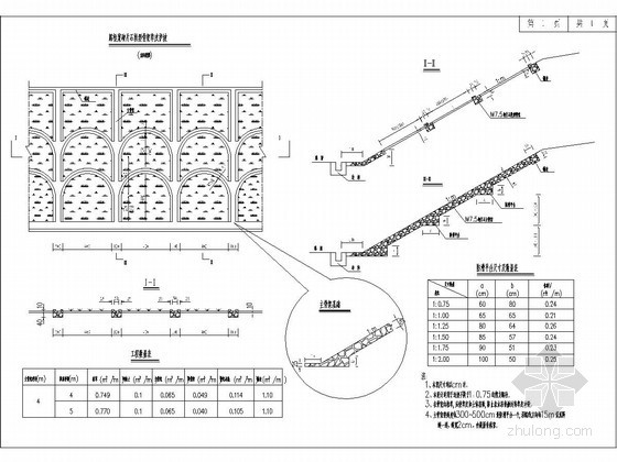 片石护坡方案资料下载-路堑浆砌片石拱型骨架护坡设计图