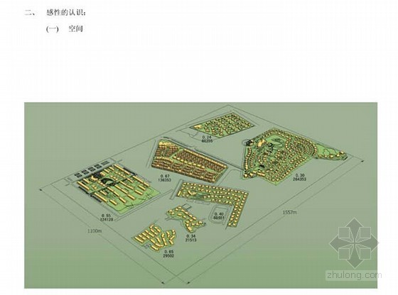 广州旧村改造容积率资料下载-住宅容积率计算培训