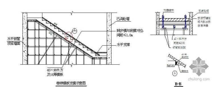 苏州某高层地下室模板施工方案（有计算）_1