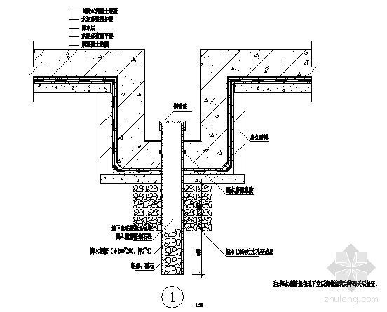 地下室深基坑抽、排水预埋井构造大样