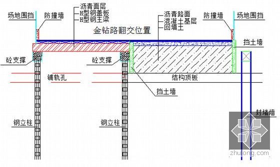 [上海]明挖顺作法地下二层双柱三跨岛式站台车站土建实施性施工组织设计140页-第二阶段道路翻交断面示意图