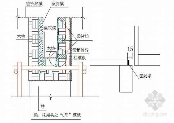 [吉林]大学附属医院内科楼项目施工组织设计（最新投标）-U形模板大样图 