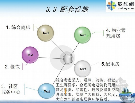 [广西]大型综合商场可行性研究报告(经济分析 附图表)-综合商场配套设施 