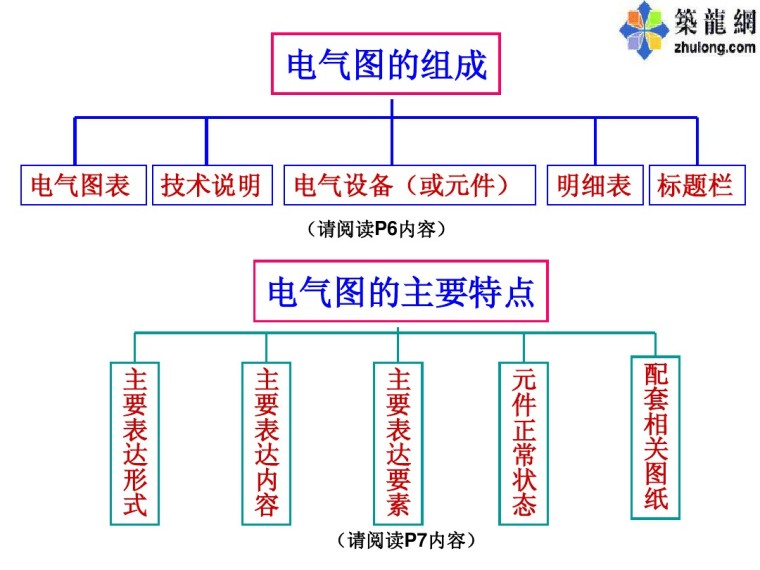 干货|常用的电气符号-4.jpg