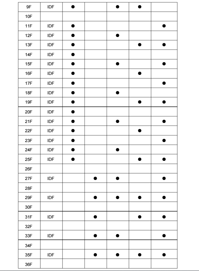 计算机网络系统设计方案_4