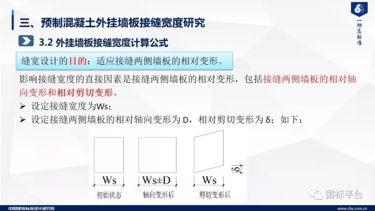 ​郁银泉：预制混凝土外挂墙板关键技术研究及标准编制_23