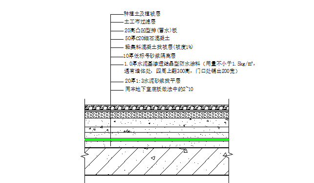 地下室阳台防水施工方案_3