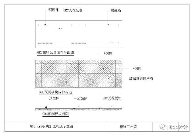 GRC、GRG制作安装工艺_6