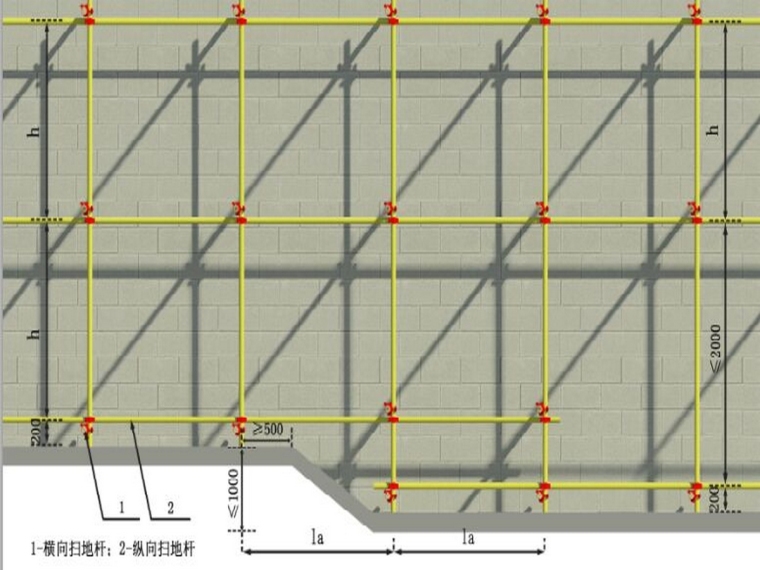 太原酒店工程外脚手架搭设施工方案（51页）-纵横向扫地杆构造