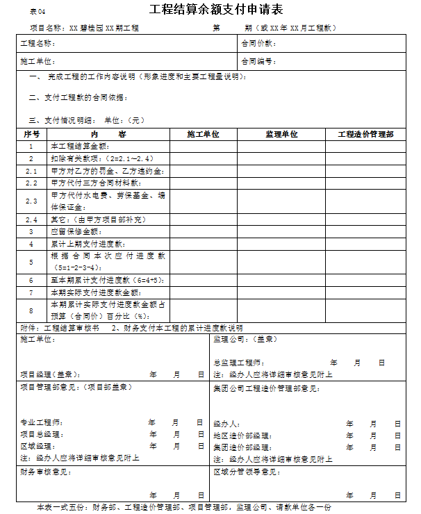 【知名地产】建设工程总承包施工合同-工程结算余额支付申请表